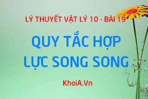 Quy tắc hợp lực song song cùng chiều: Thí nghiệm, Công thức, Ví dụ và Ứng dụng - Vật lý 10 bài 19